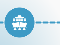 CAT-Thumbnail-SectorAssessments-Shipping.png