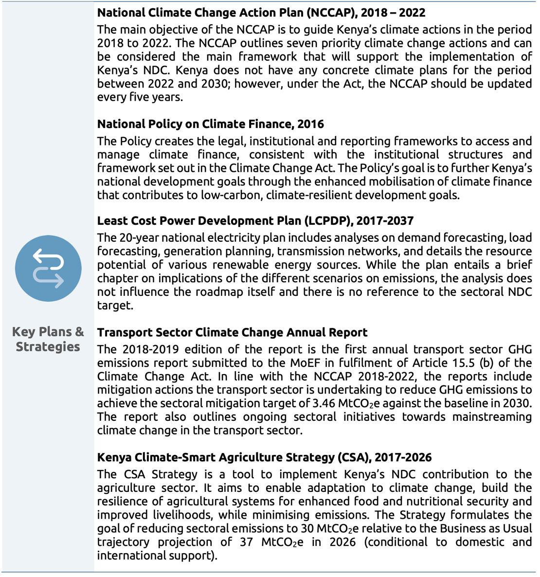 Climate Finance: Law Legal Readiness for Climate Finance