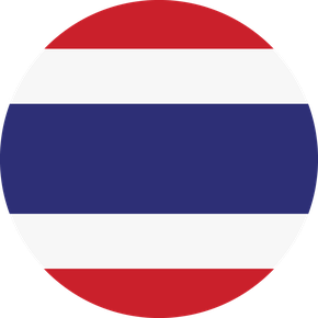 Thailand - Net zero evaluation